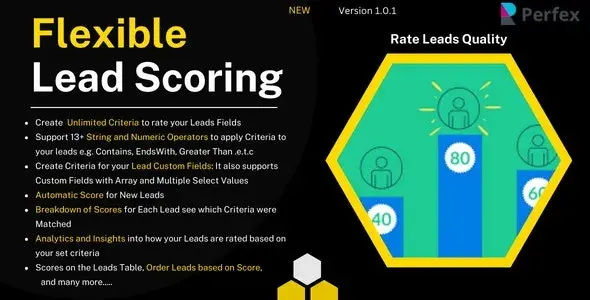 ماژول Flexible Lead Scoring and Lead Rating برای پرفکس