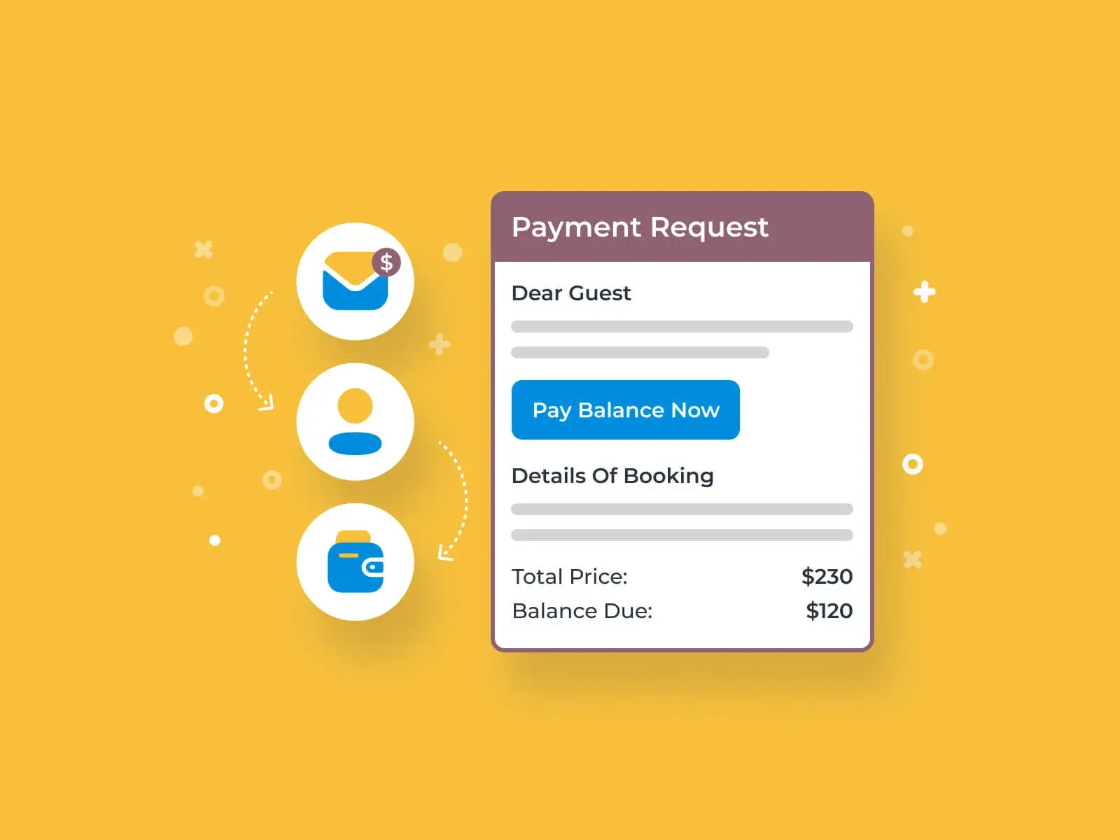 دانلود افزونه Hotel Booking Payment Request برای وردپرس
