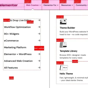 دانلود افزونه ElementDetector Premium برای وردپرس