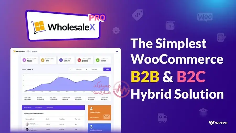 دانلود افزونه WholesaleX Pro افزونه عمده فروشی وردپرس